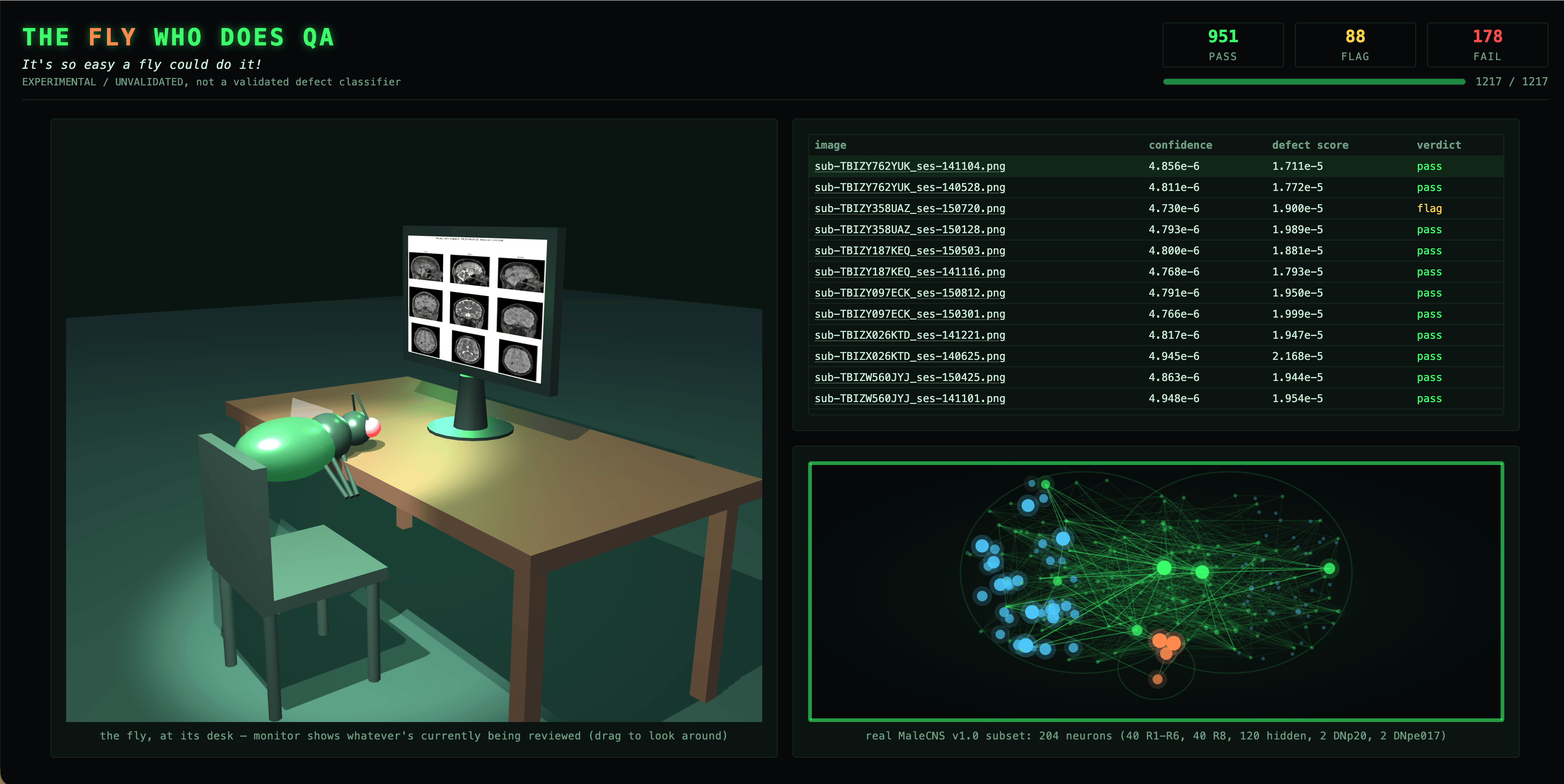 The Fly QA dashboard, with a 3D rendered fly looking at a computer screen displaying MRI.